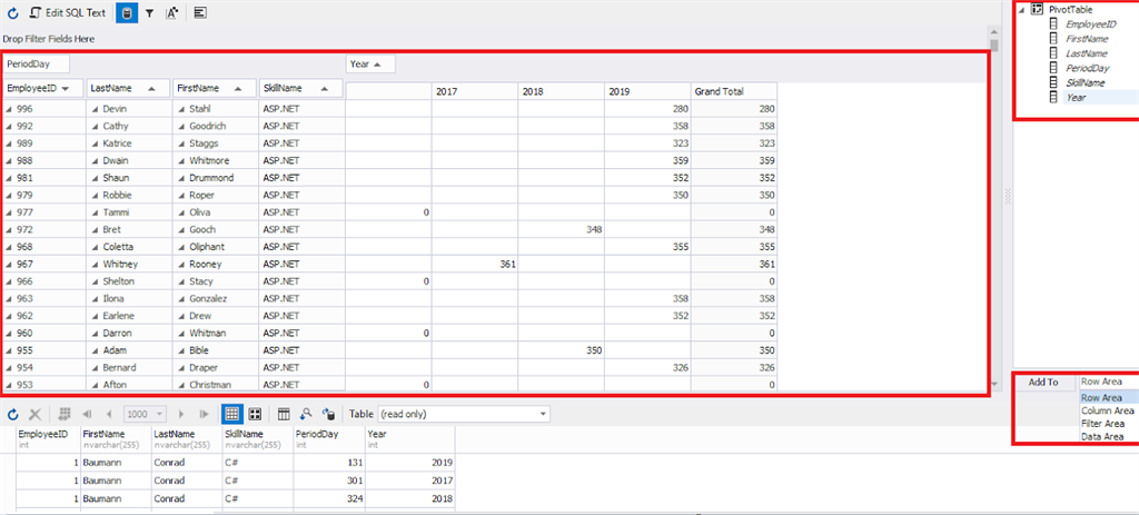 Configuring the data transposition